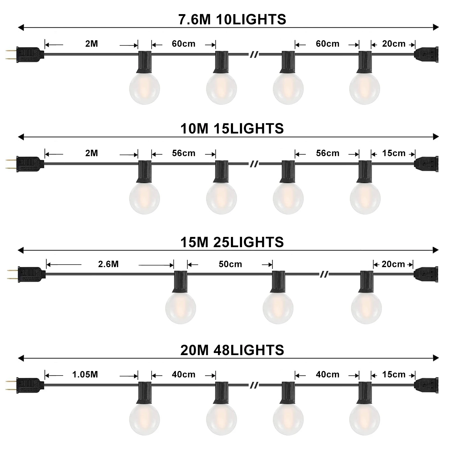 GANRILAND Cadena de luces LED G40, globo E12, Base esmerilada, luces de hadas blancas, 50 pies, 65 pies, luz conectable para Patio al aire libre