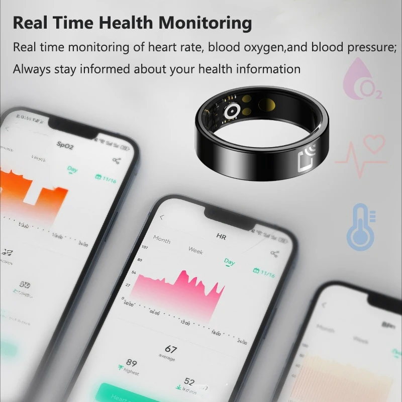 Traqueur de santé en temps réel pour hommes et femmes, anneau intelligent, fréquence cardiaque, moniteur d'oxygène sanguin, NDavid, contrôle d'accès intelligent, étanche, sport de sommeil