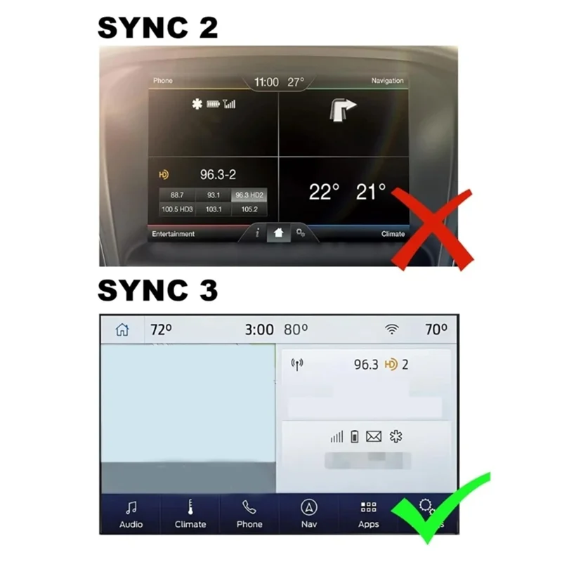 

Classy-Car USB Interface Hub Module Sync Double Port For Ford Edge F-150 F-250 F-350 F-450 HC3Z-19A387-B HC3Z-19A387-E