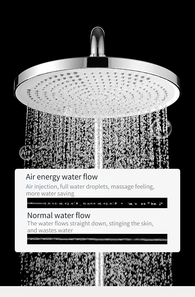 Neuer 25CM Druckverstärkter Deckenmontierter Duschkopf mit Supercharge-Technologie, Großer Durchfluss, ABS-Verstärkter Hochdruck-Regenduschkopf – Detail 12