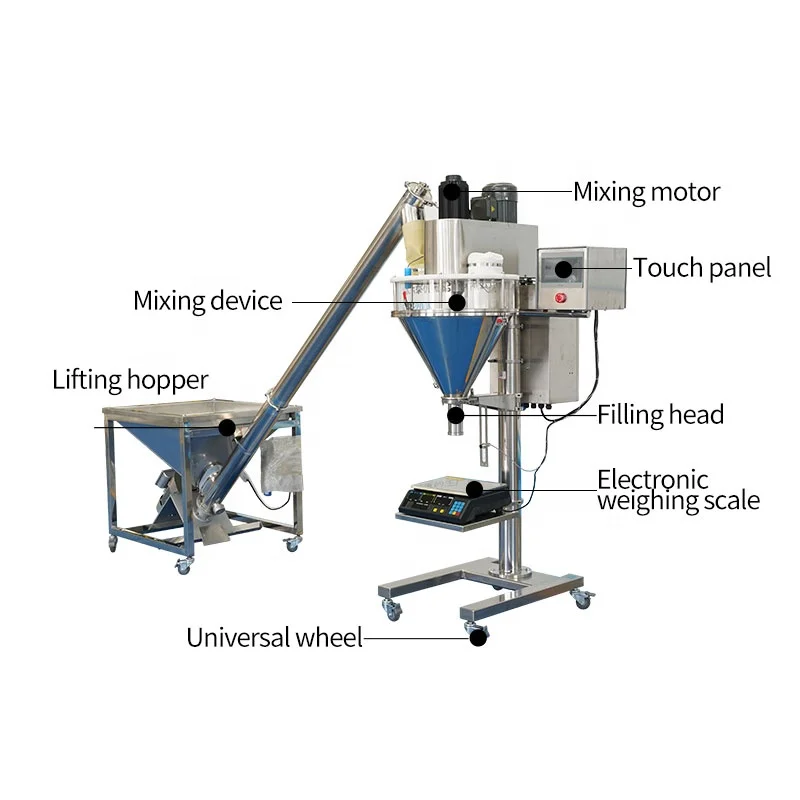 Washing Powder/Semi-Automatic Small Moringa Chili Coffee Spice Powder Packing Machine