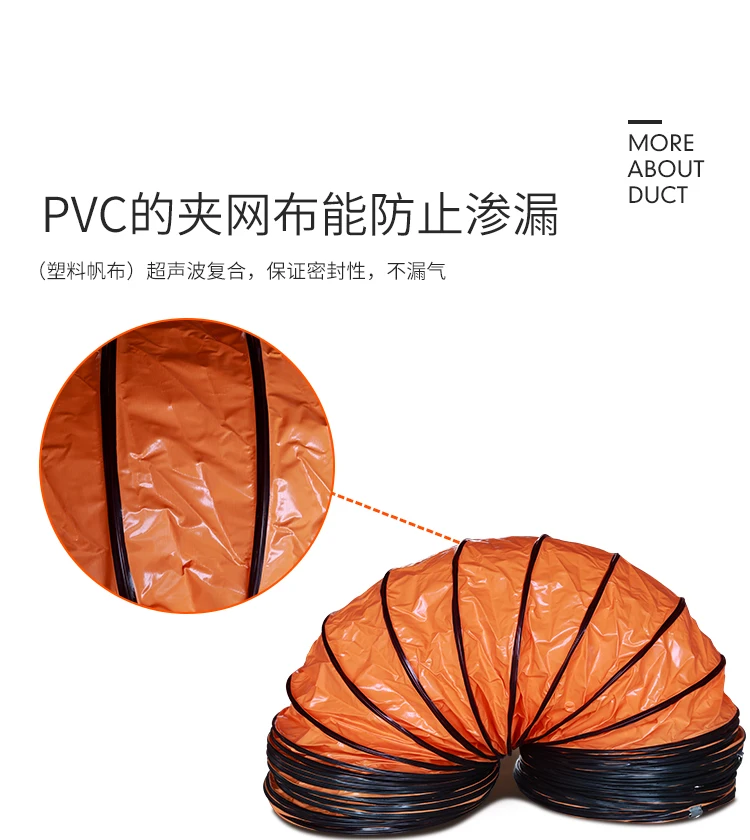 

Холст из ПВХ, краска для разведения, вентиляционная труба, выхлопная труба, желтая телескопическая