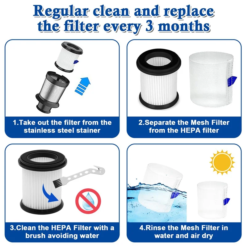 

A20F-4PCS HEPA Filter With Mesh Filter Replacement For INSE S6T/S6P Pro/N5S Cordless Vacuum Cleaner