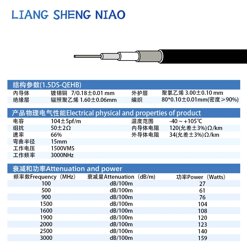 Fakra+2P Camera Power Supply Video Harness Byd Driving Recorder Reversing Mirror Adapter Female Connection Cable