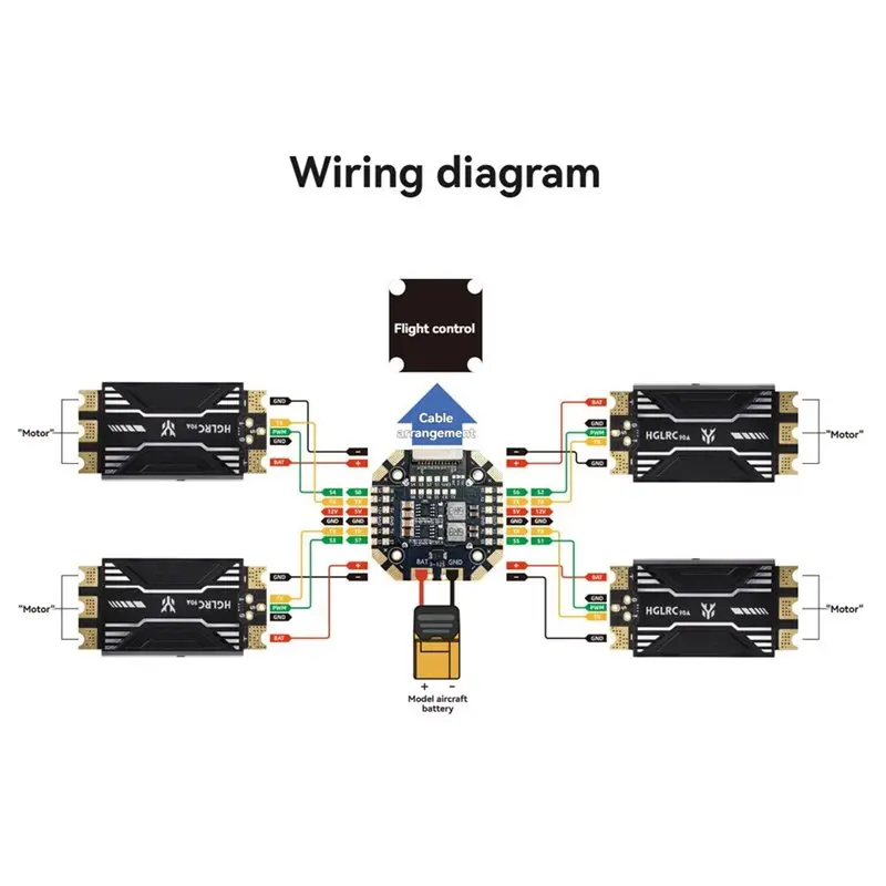 WOWFU-8CH 12S V2 PDB Power Distribution Board Supports Real-Time Monitor ESC For X8 X4 And XCLASS Models For FPV Drone