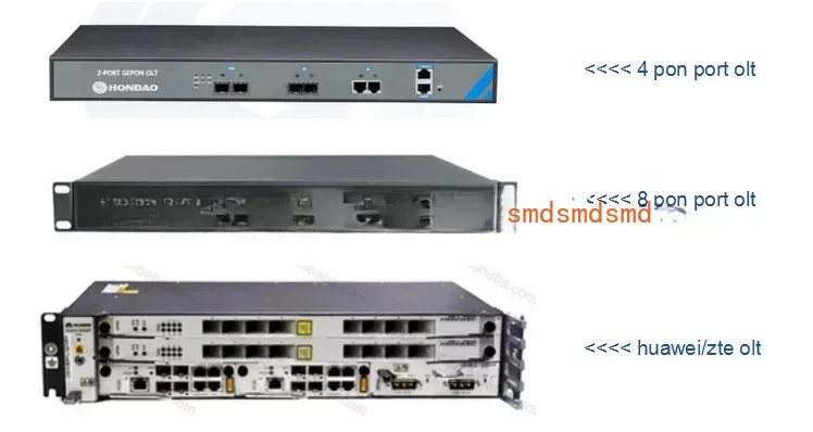 هوندا ZTE OLT ZXA10 C320 8 / 16 منفذ 10G Gpon Gepon OLT ZTE C320 مع GTGO GTGH GTXO #2