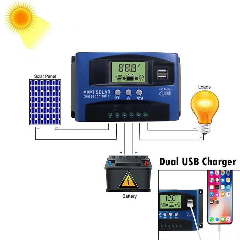 30/40/50/60/100A MPPT Solar Charge Controller Dual USB LCD Display 12V/24V Auto Solar Cell Panel Charger Regulator Charge