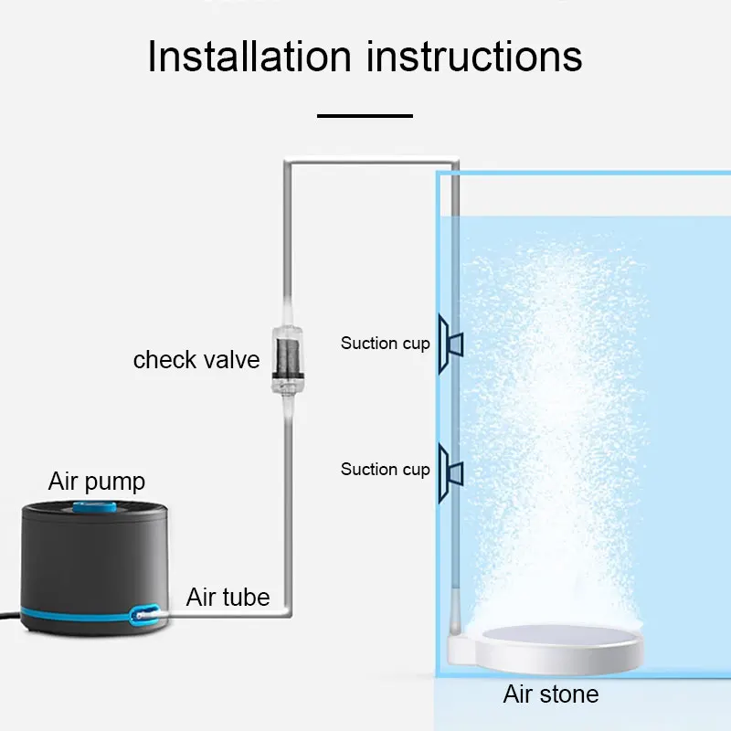 aquarium air pump accessories For fish tank bomba de oxigeno para acuario  accessorie Air Bubble Stone  Hydroponic Oxygen Plate