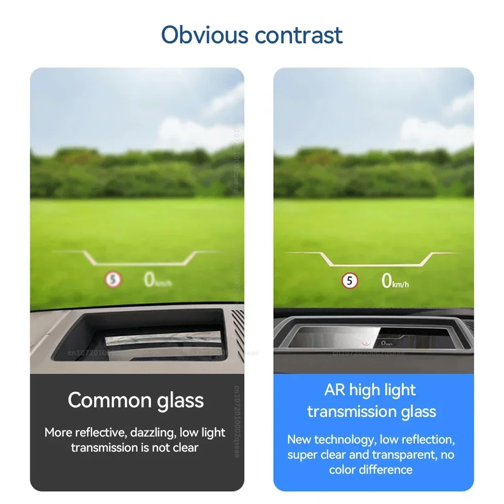 سيارة Hud عرض الغطاء الواقي HD الزجاج المقسى المضادة للانعكاس رئيس يصل عرض حامي لسيارات BMW 5 سلسلة i5 G60 2024