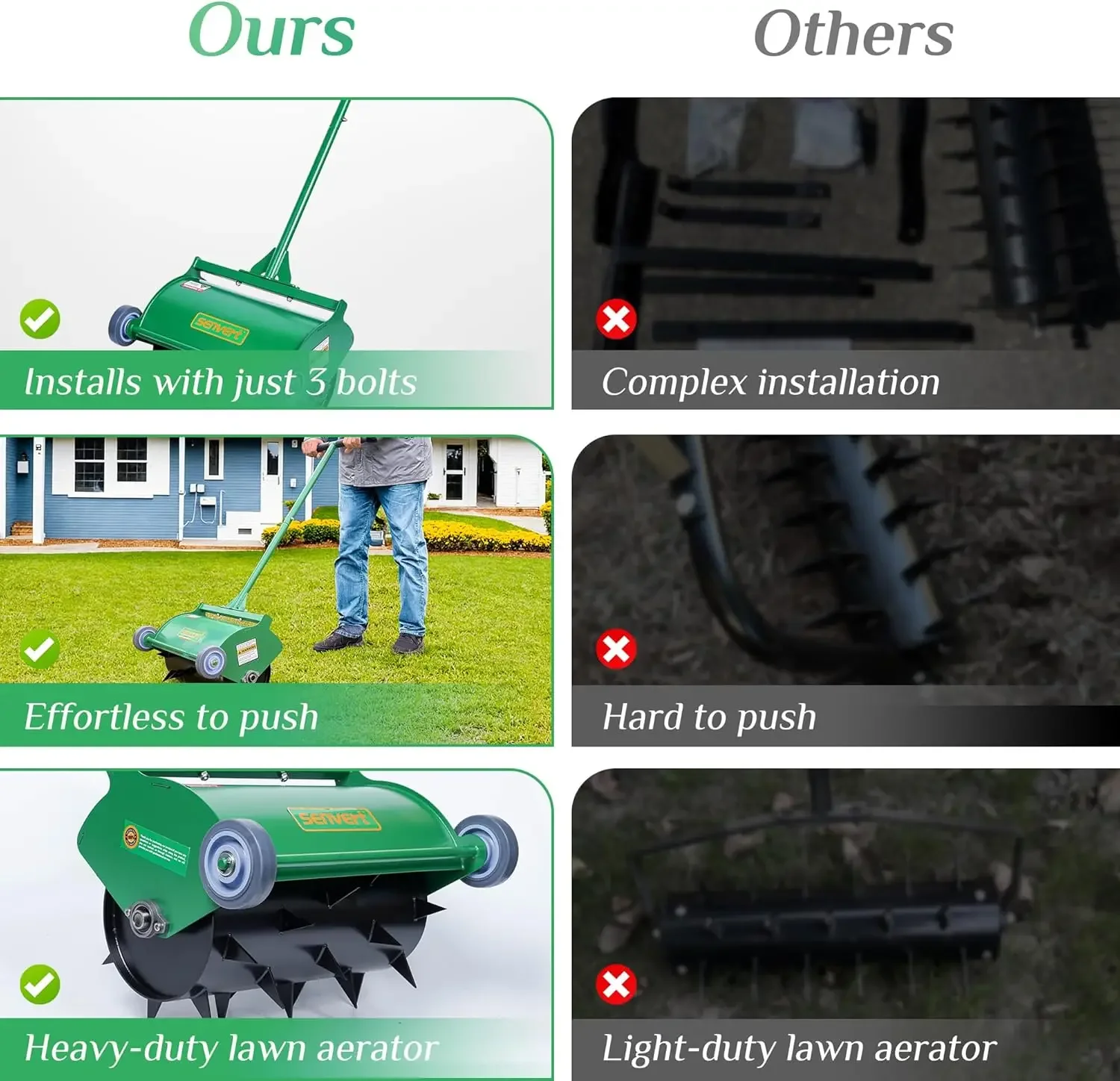 Rolling Lawn Aerator, Heavy Duty Push Spike Aeration Tool Up to 55 lbs, Manual Rotary Grass Aerator for Garden and Yard Use