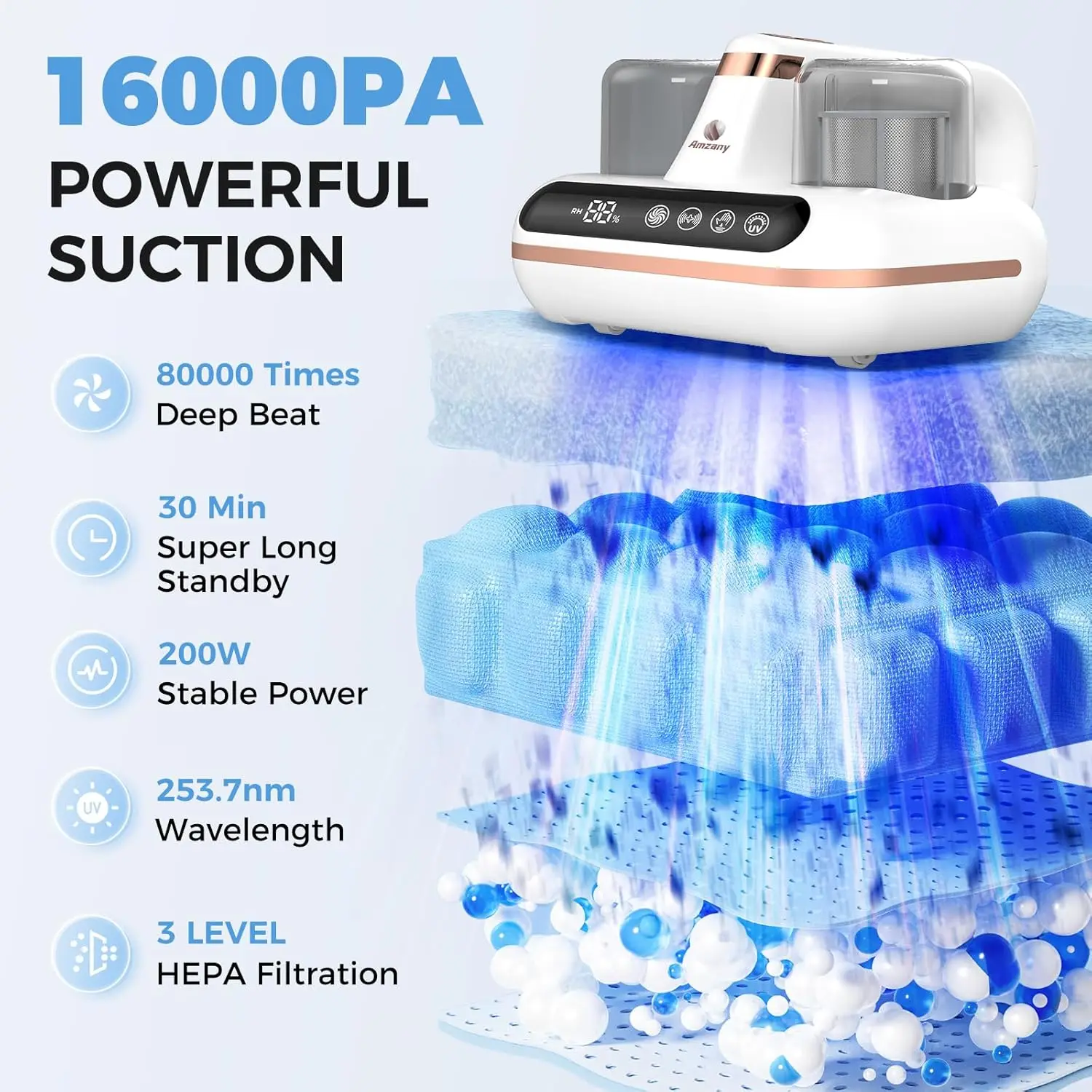 مكنسة كهربائية للسرير - مكنسة كهربائية لاسلكية 5 في 1 مع ضوء UV-C وتقنية بالموجات فوق الصوتية، منخفضة الضوضاء