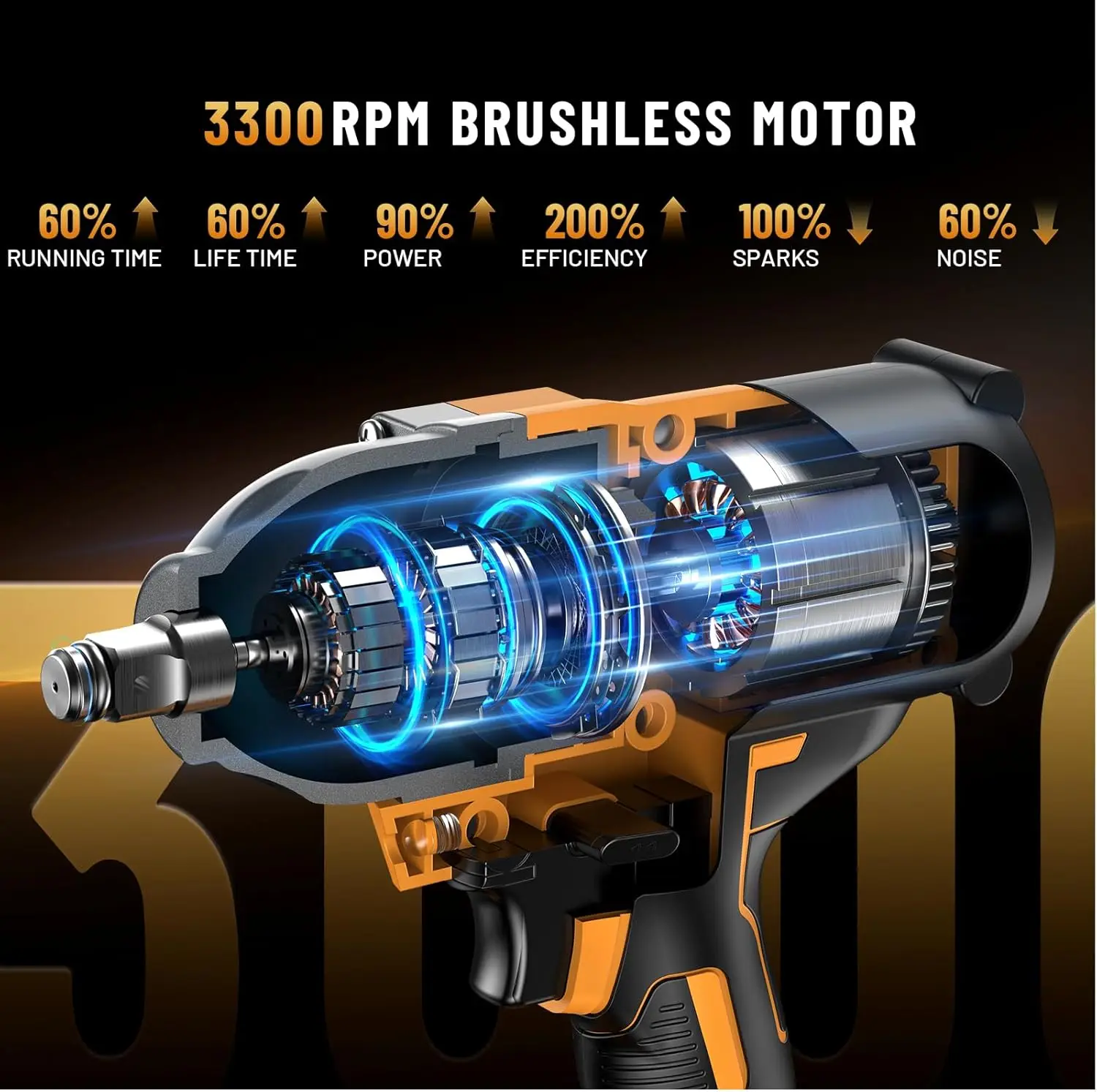 Wrench 1/2 Inch, Brushless Impact Gun 1000N.m(740ft-lbs) High Torque, 3300RPM w/ 2x 4.0Ah Battery, 6 Sockets/8 Drills/6 Screwdri