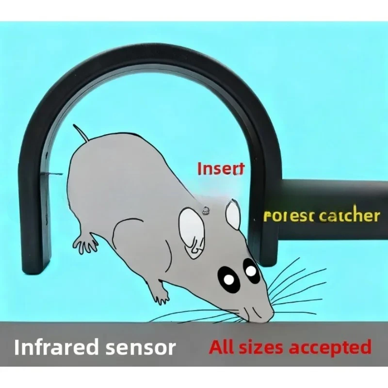 Household Mousetrap, Intelligent Automatic Infrared Sensing