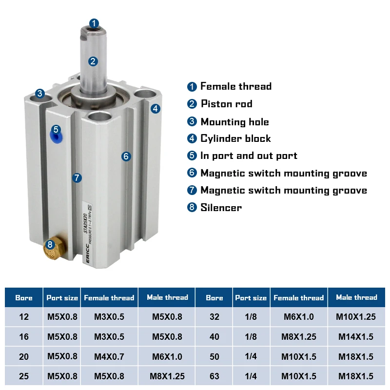 STA16 series Compact cylinder single acting-pull Spring extension bore 16 stroke 5~50mm STA12X5 STA12X10-S-B