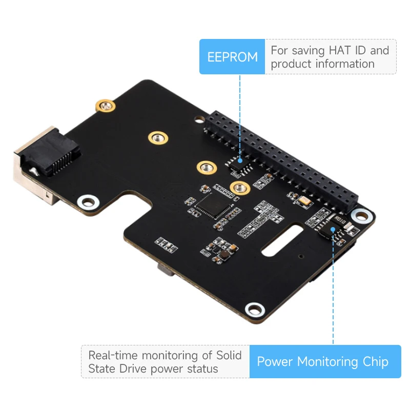 Raspberry Pi 5 PCIe to ETH M.2 HAT+ RTL8111H Gigabit Ethernet RJ45 Port 5Gbps NVME Adapter for 2230/2242/2260/2280 Size SSD RPI5