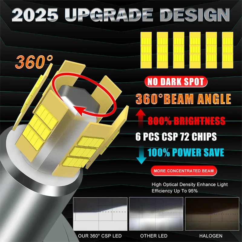 6 Sides 360 H1 H8 H11 H7 LED Headlight Bulbs Copper Pillar H3 9005 HB3 9006 HB4 9012 HIR2 6000K Super White Car Headlight Light