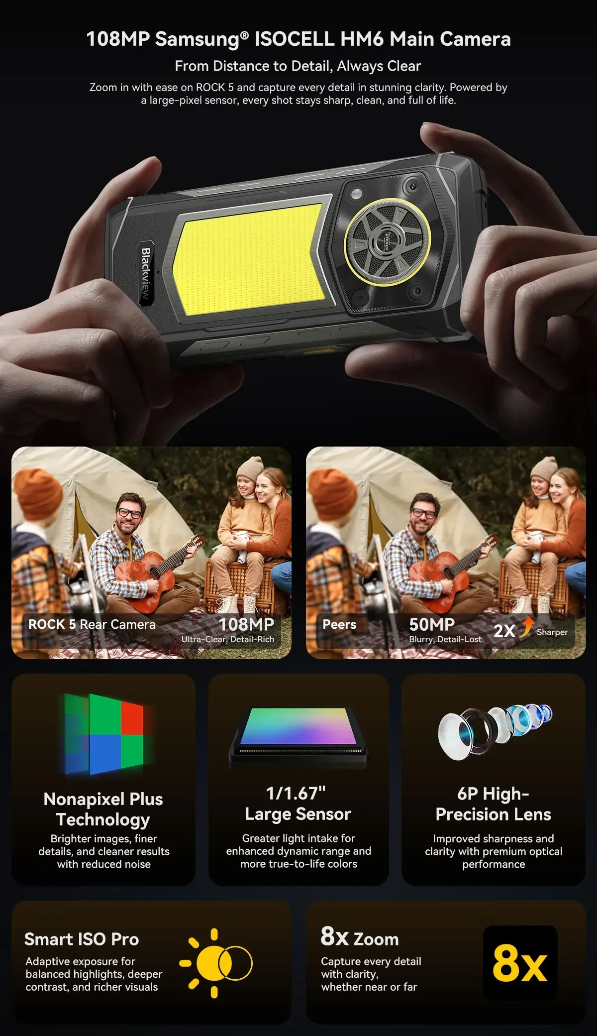 Blackview ROCK 5 Rugged Smartphone, 48GB(12+36) RAM+256GB ROM, 6.78" 2.4K Display, 20000mAh Battery, Android 16, 108MP Camera, NFC,Fingerprint, Camping Lantern,Recognition IR Fill Light,33W Fast Charge
