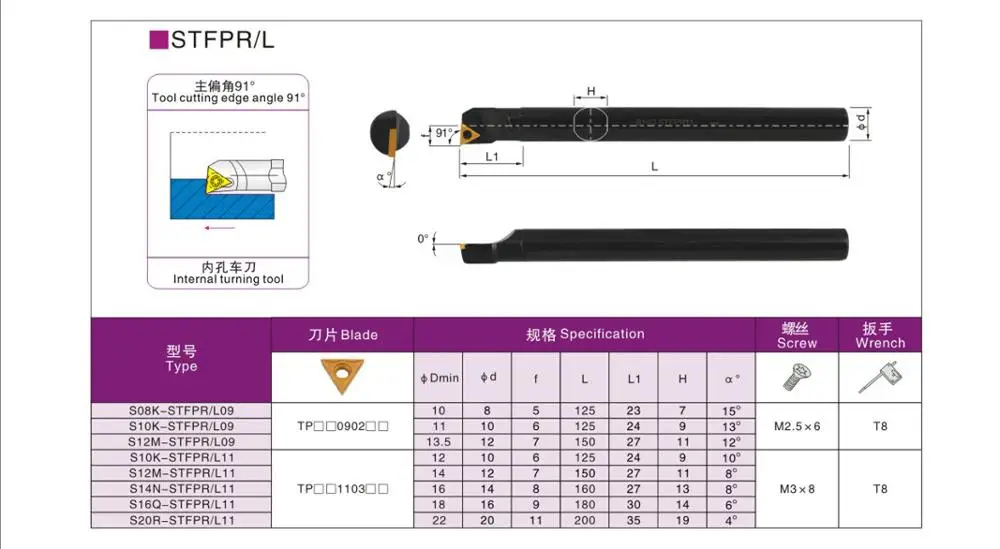 BEYOND 8mm 10mm STFPR STFPL S10K S12M S14N S16Q S20R STFPR09 STFPL09 STFPR11 STFPL11 S08K-STFPR08 barra di alesatura portautensili con anello