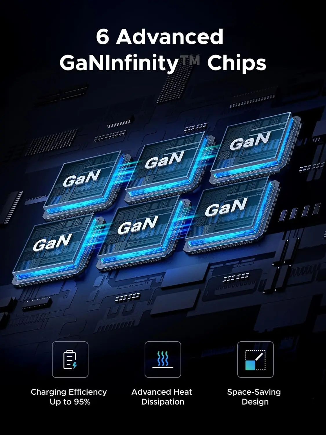 محطة شحن UGREEN Nexode 500W GaN، 6 منافذ USB-C وUSB-A، تحكم ذكي في درجة الحرارة وتصميم موفر للمساحة #6