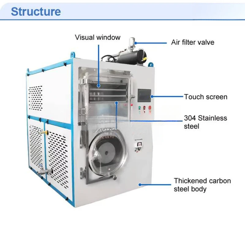 Commercial Dried Small Freeze Food Dryer Household Deer Antler, Silver Ear, Bird's Nest, Chinese Herbal Medicine Freeze-drying