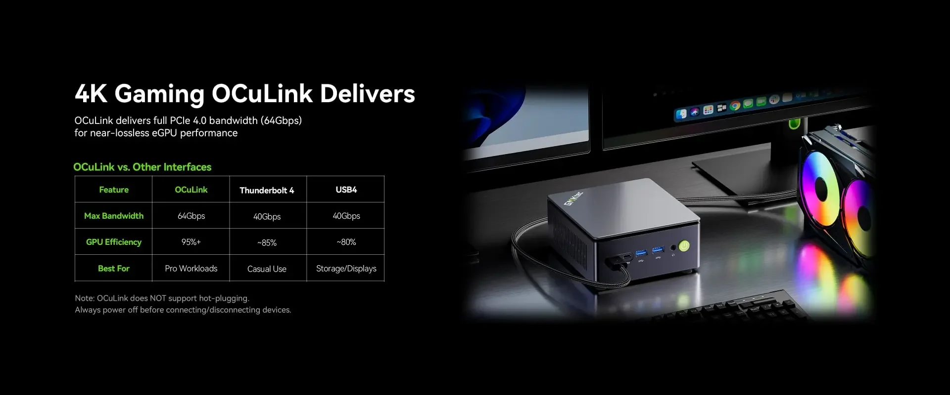 GMKtec M7 Ultra MINI PC AMD Ryzen 7 PRO 6850U 2*DDR5 2*M.2 SSD WiFi6E BT5.2 2*2.5G LAN 2*USB4 OCulink MINI PC Gamer Computer
