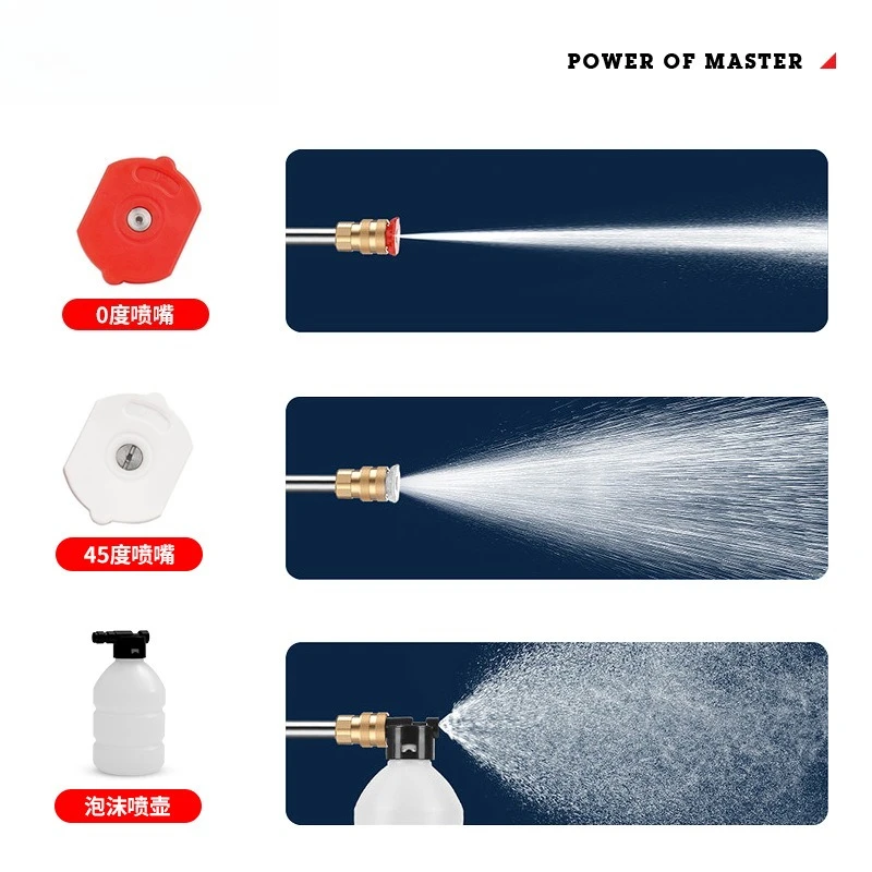 High Pressure Cleaner Lithium Battery Small Handheld  Garden Watering Cleaning Power Tool Rechargeable