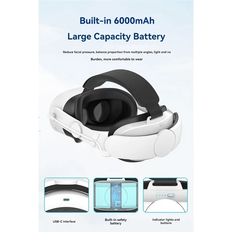 

Ingenious-Adjustable Rechargeable Head Strap For Meta Quest 3S Replacement Headband Elite Strap Headwear For Meta Quest 3S VR