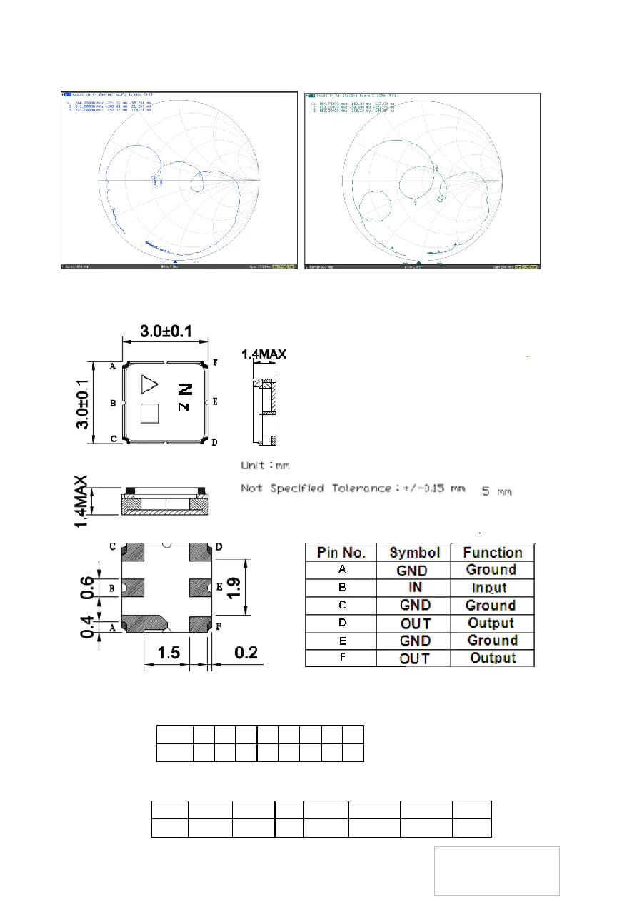 10PCS TA2646A code NZ brand new original 868MHz packaged SMD SAW filter in stock