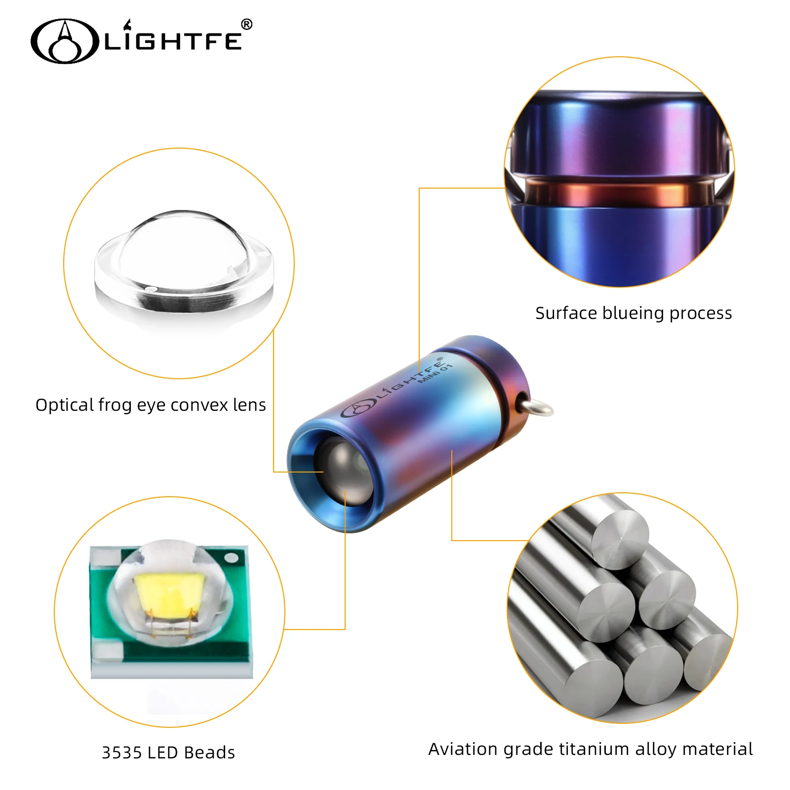 Aviation Titanium Alloy Waterproof Flashlight Outdoor Survival Tool LED Pocket Keychain Mini Light for Camping Fishing Hike ﻿