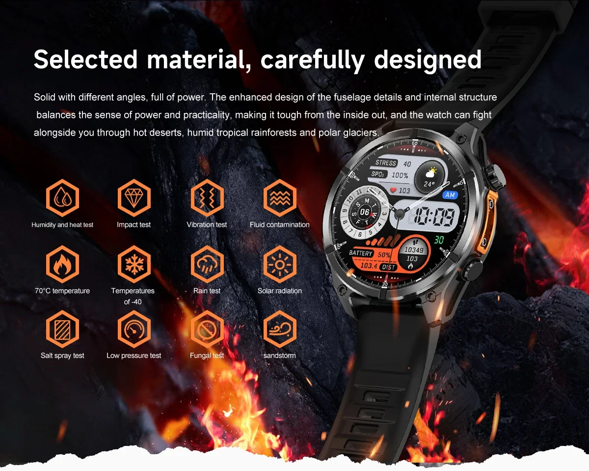 Smart Watch 3ATM Waterproof Men Bluetooth Smartwatch Call Health Monitor Watches LED Flashlight AI GPT Outdoor Sport Watch
