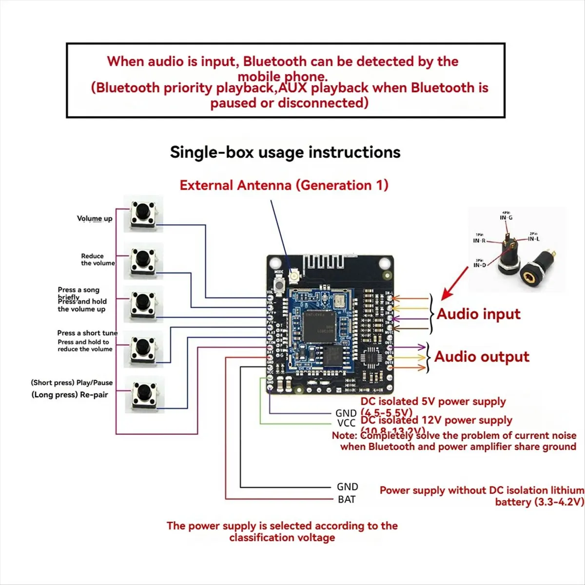 Модуль Goodprice QCC3031 APTXHD с аудиовходом LINE-in, беспроводной Hi-Fi Bluetooth 5.1 приемник для модифицированных колонок, DC12V (10.8-13.2V)