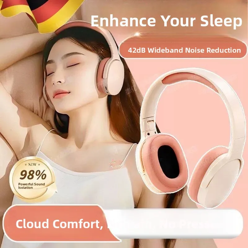

Superior Sleep Noise-Cancelling Ear Muffs Protective Earplugs Soundproofing Headphones Non-Injurious Ear Protection