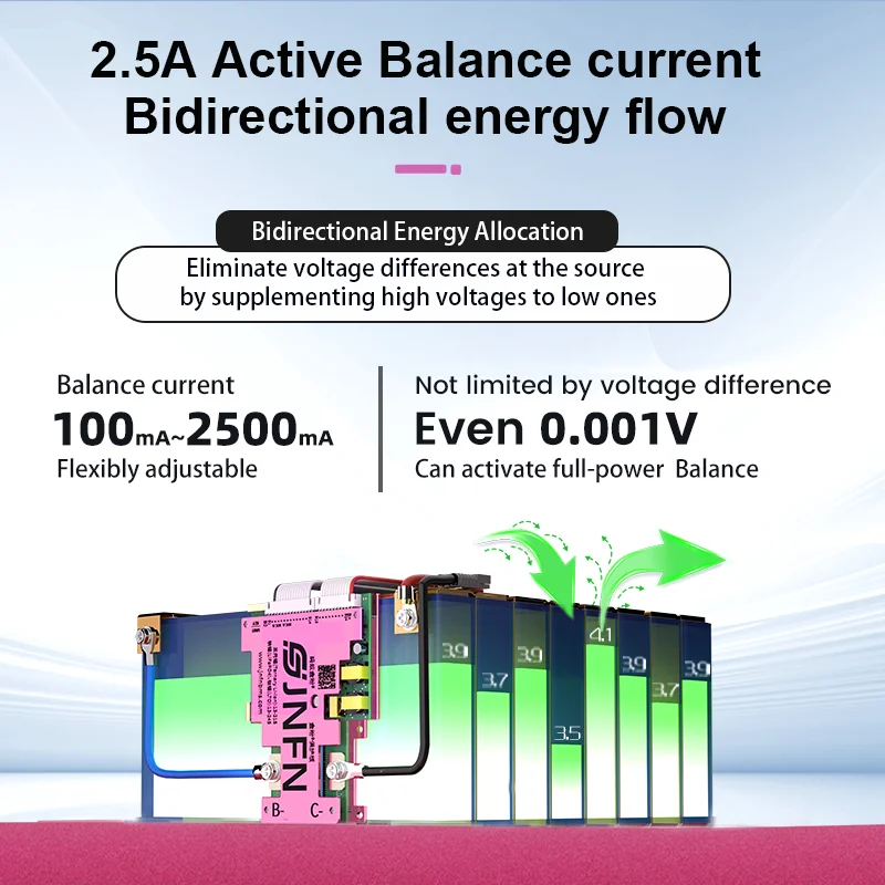JNFN ANT Smart BMS 2.5A Active - Lifepo4 Battery Pack ulasan dan harga