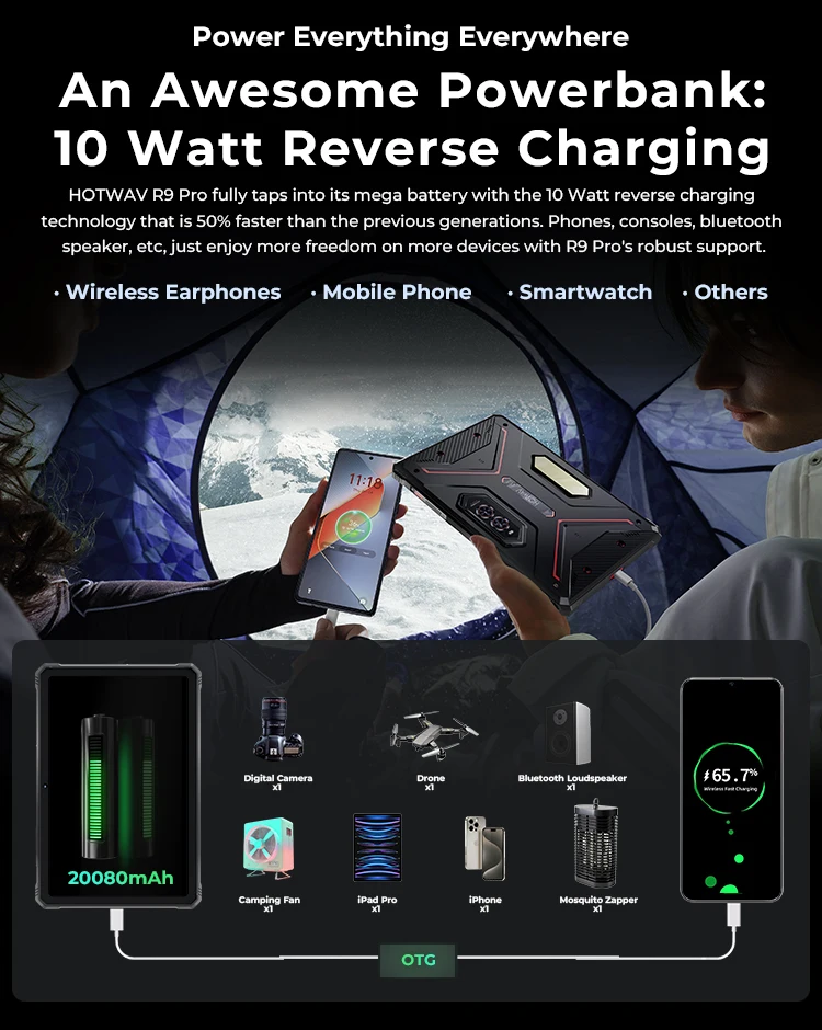 [Ship From Germany]HOTWAV R9 Pro Rugged Tablet 11'' FHD+ 2K Display 20080mAh Pad Android 14 6GB 256GB Camera Global 4G Tablet PC