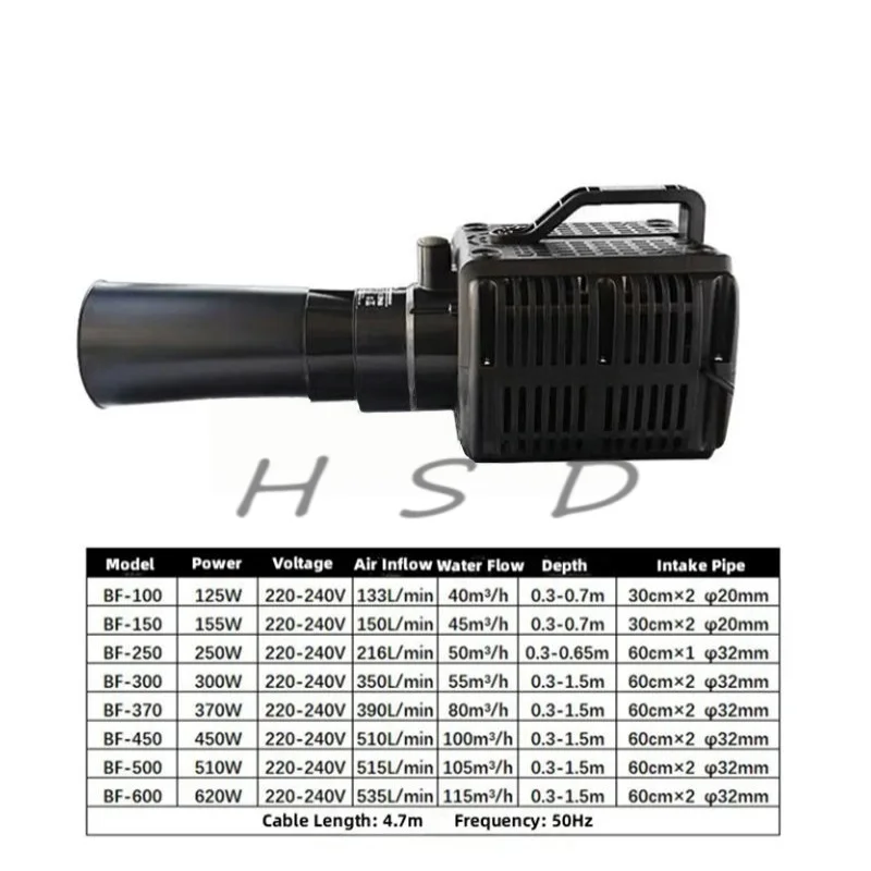 Commercial BF300 Pond Aeration Pump with Overload Protection for Industrial Fish Farming and Aquaculture Hatcheries