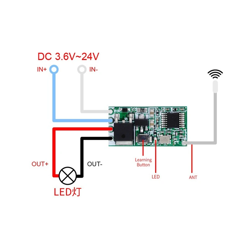 433Mhz DC 3.6-24V 1CH 릴레이 무선 RF 리모컨 스위치 미니 모듈, LED 램프 조명용 송신기 포함, DIY