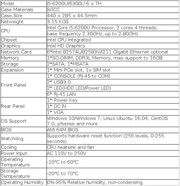 1U Firewall Network Server Intel Core I5-6200U 8260U J4125 3865U 6x Gigabit Ethernet Support Windows Linux Pfsense