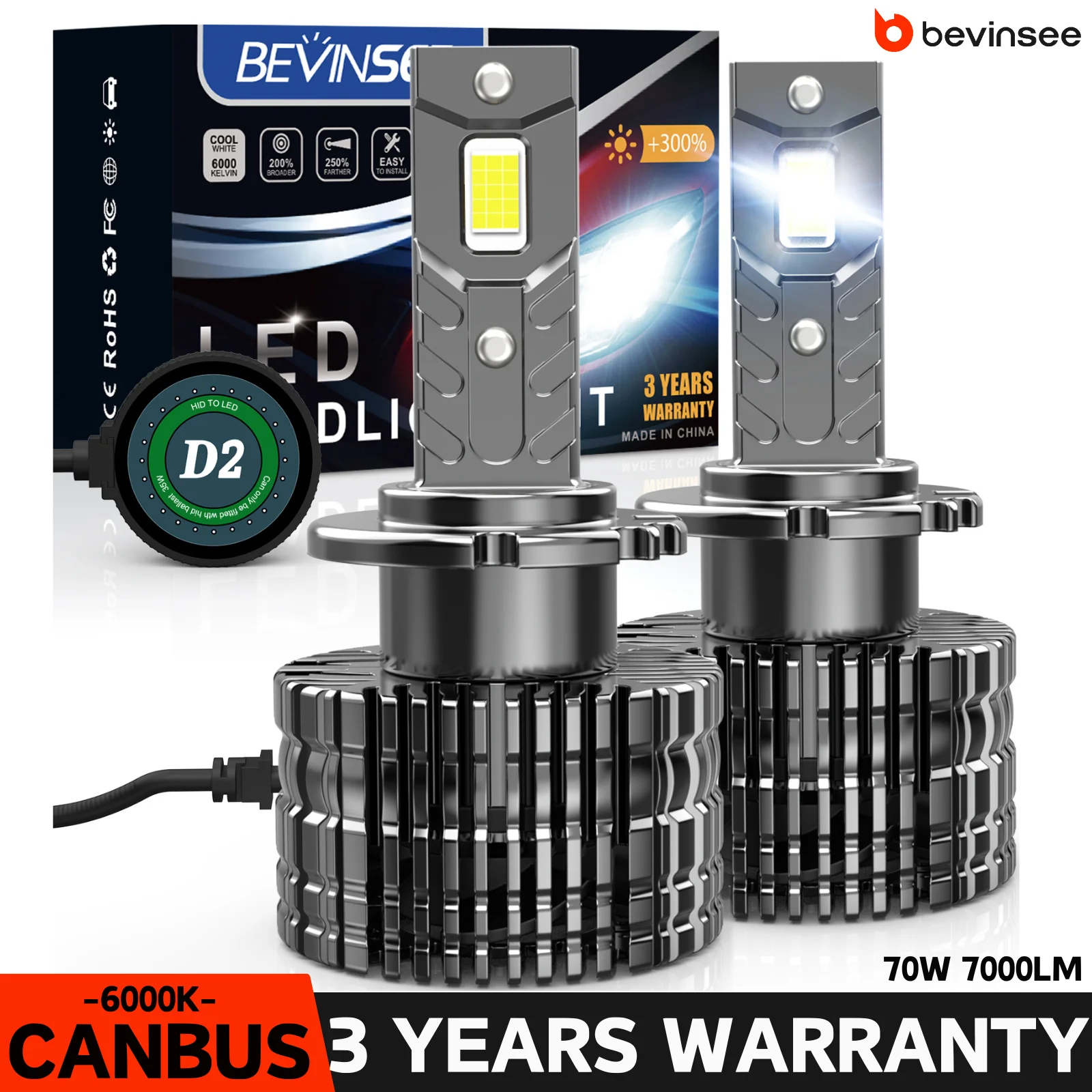 

BEVINSEE D2S D2R LED Bulbs D1S D1R D3S D3R HID Xenon Replacement Kit 70W CANBUS 6000K Super Bright LED Headlights Plug&Play 12V