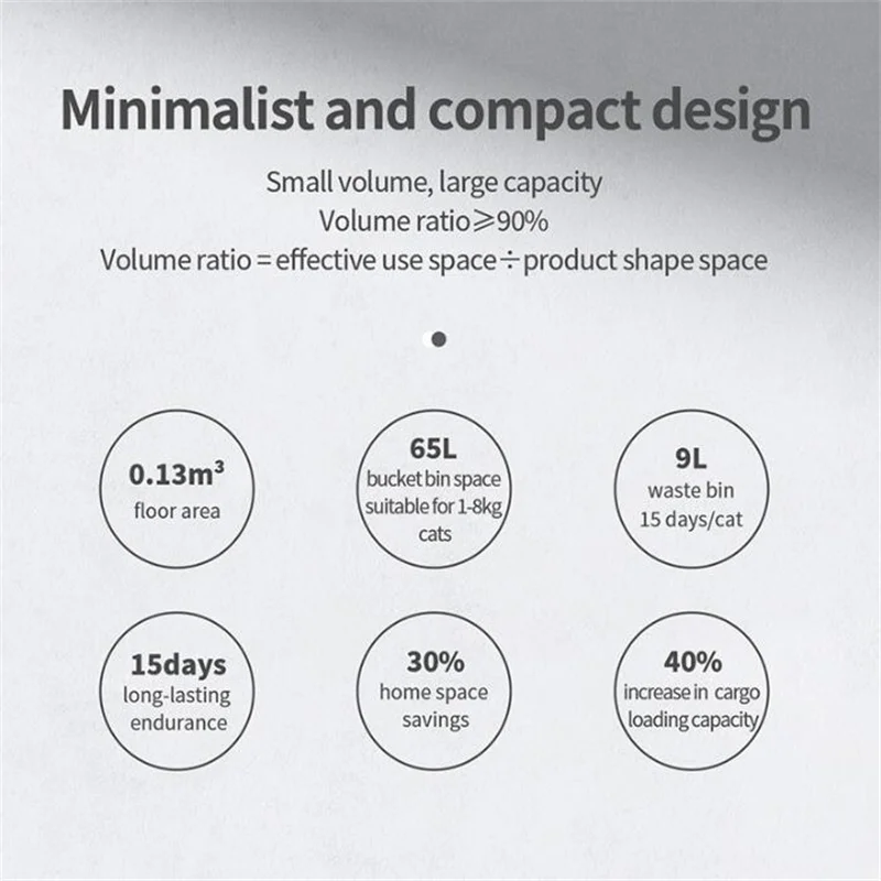 القطط مغلقة بالكامل التنظيف الذاتي النفايات المنزلية وتنظيف ماصة كهربائية قفص الرمل التلقائي هريرة القمامة يناير القمامة