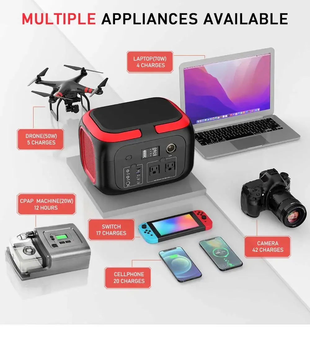 600 Watt Lithium Portable Power Station Powers, Pure Sine Wave Technology, AC, USB and Wireless Charging, Solar Capable G600