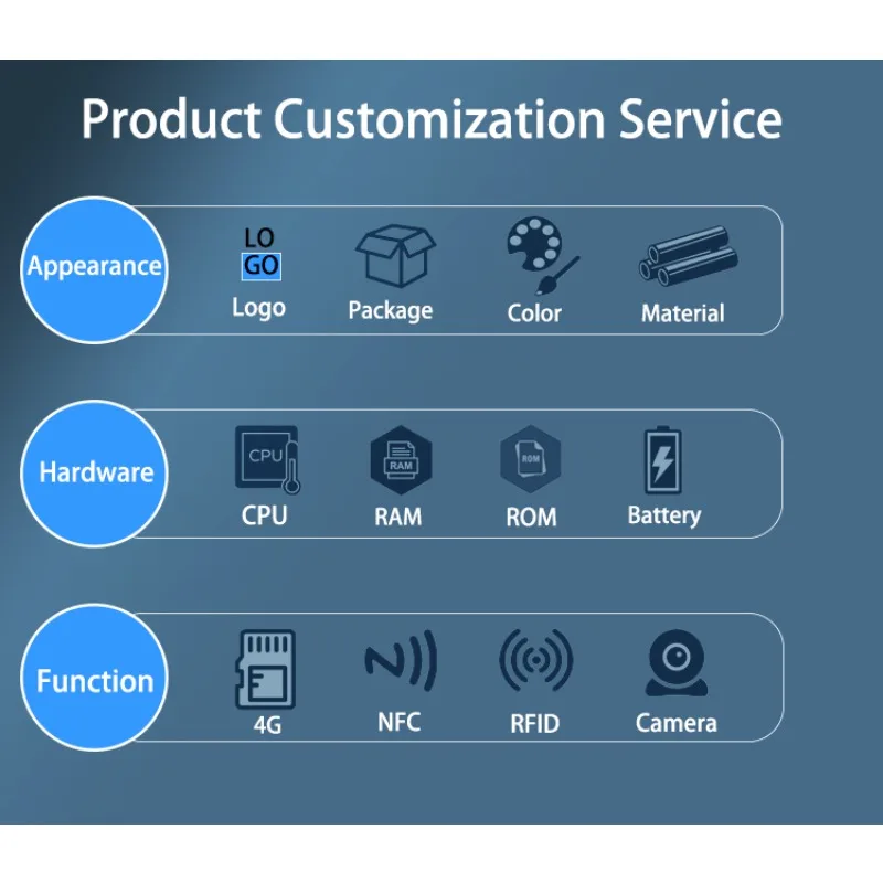 Small-sized Wall-mounted Self-service Terminal Query Machine NFC Digital Signage Display Android Tablet