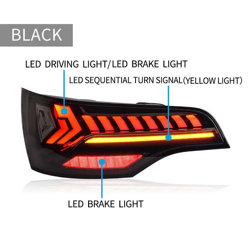 Lámpara trasera de estilo de coche para Audi Q7, luces traseras LED de freno DRL, lámpara de parada inversa, accesorios automotrices, 2006-2015, Q7