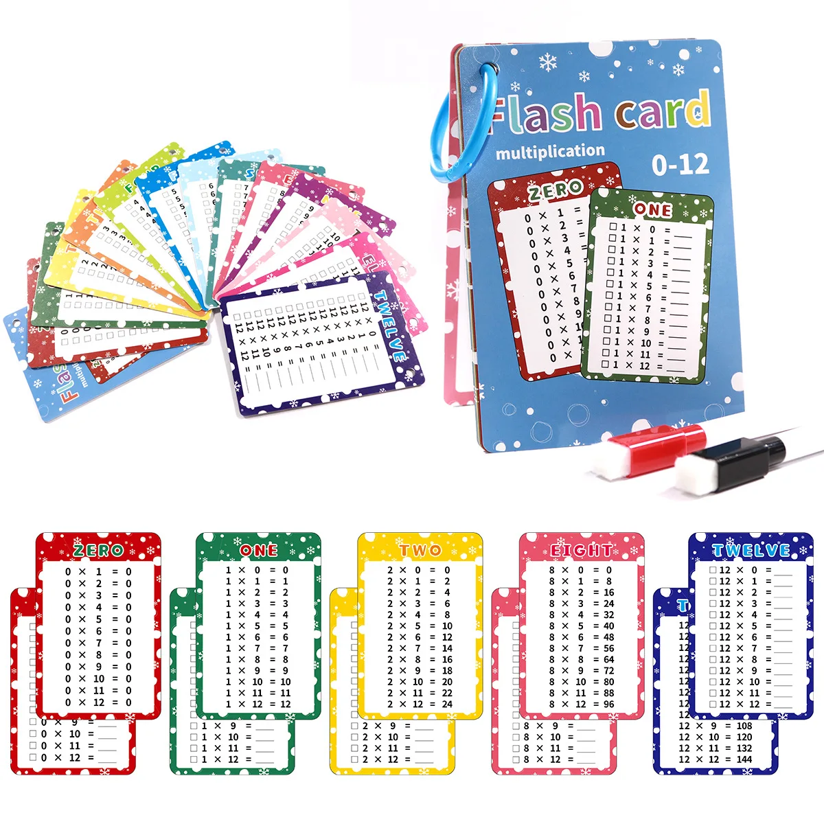

14 Erasable and Reusable Multiplication Learning Cards, Mathematics Early Education Flashcards