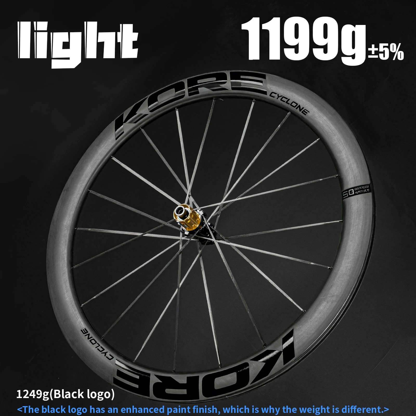 Thumbnail 4 - #11 Trending Bicycle Lights Right Now