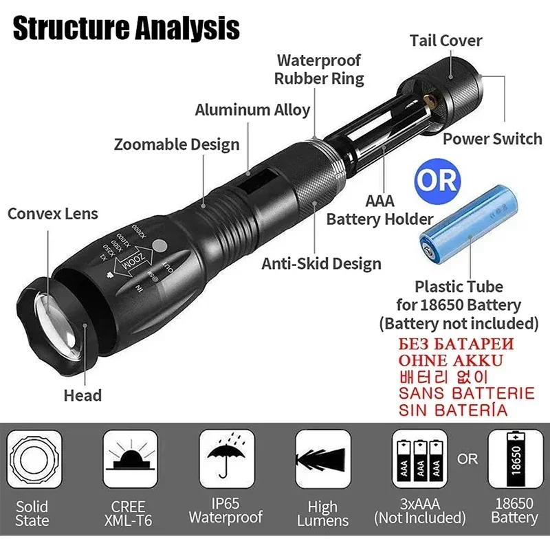 Powerful LED Flashlight Aluminum Alloy Portable Torch 18650 Battery Powered Telescopic Zoom Outdoor Camping Tactical Flash Light