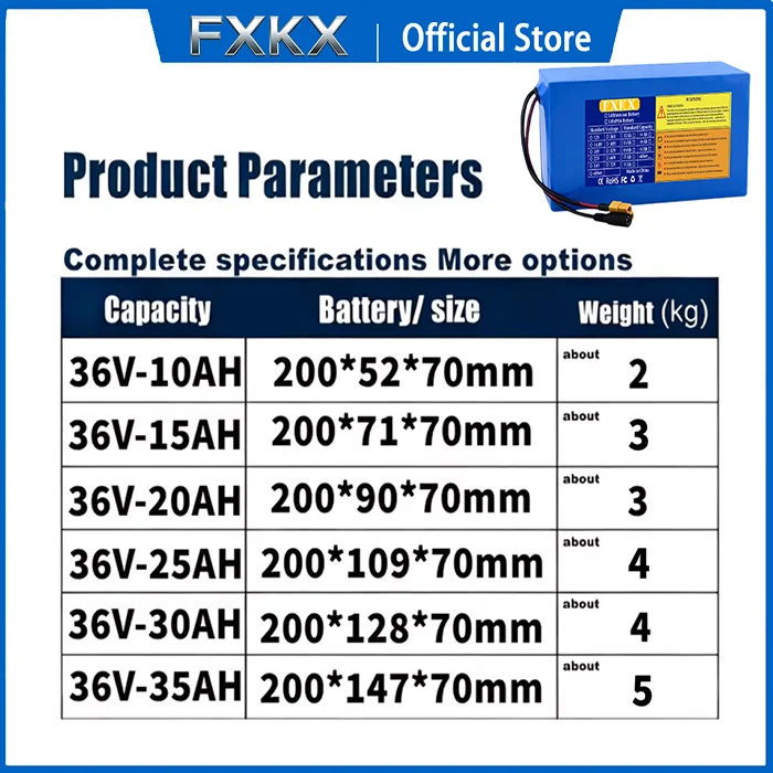 새로운 36V 15Ah 25Ah 18650 10S3P 10S5P 리튬 배터리(BMS 포함) 500-1000W 36V 전동 스쿠터용 리튬 이온 배터리 팩