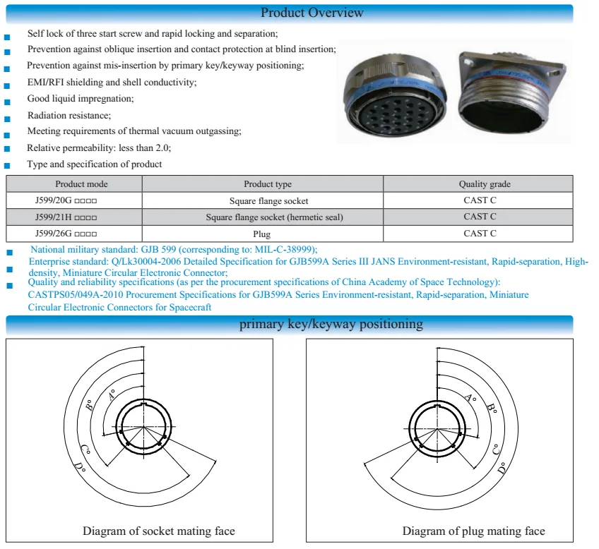 J59926FD18SN D38999 Din Type Aluminum Aviation Circular Connectors for PCB Receptacle in Aviation Industry - view 5