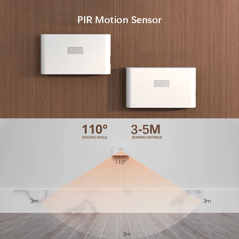 Luz LED nocturna con Sensor de movimiento inalámbrico, lámpara de pared alimentada recargable, magnética, para pasillo, decoración del hogar