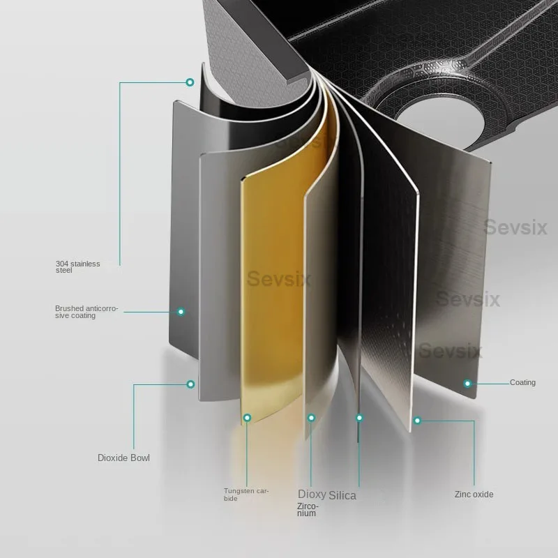 Imagem -05 - Fly Rain Integrated Waterfall Kitchen Sink Grande Display Digital Aço Inoxidável Tecnologia Honeycomb mm