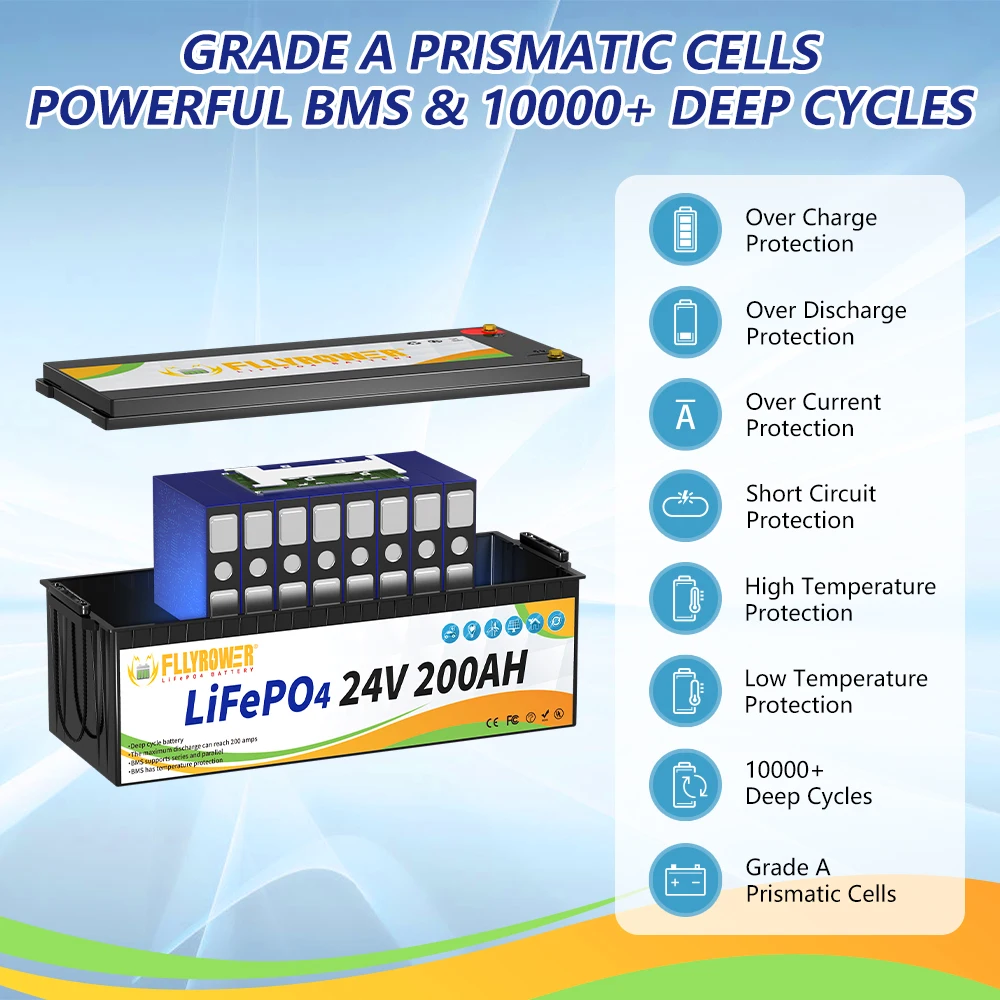 FLLYROWER EU/US Stock 24V 40Ah 60Ah 100Ah 120Ah 200Ah Lifepo4 Battery With BMS Lithium Iron Phosphate Energy Storage Battery